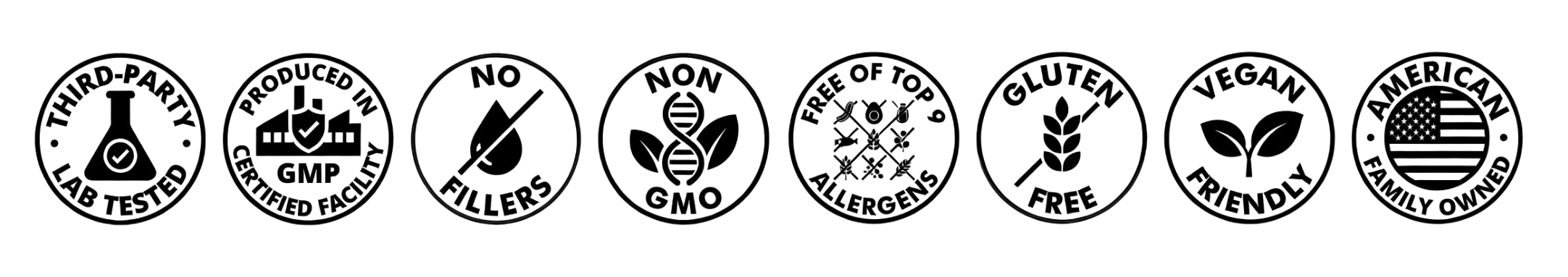 Suppello Mushroom Complex+ Powder product icons for third-party lab tested, GMP facility, no fillers, non GMO, gluten free, vegan friendly, and family owned